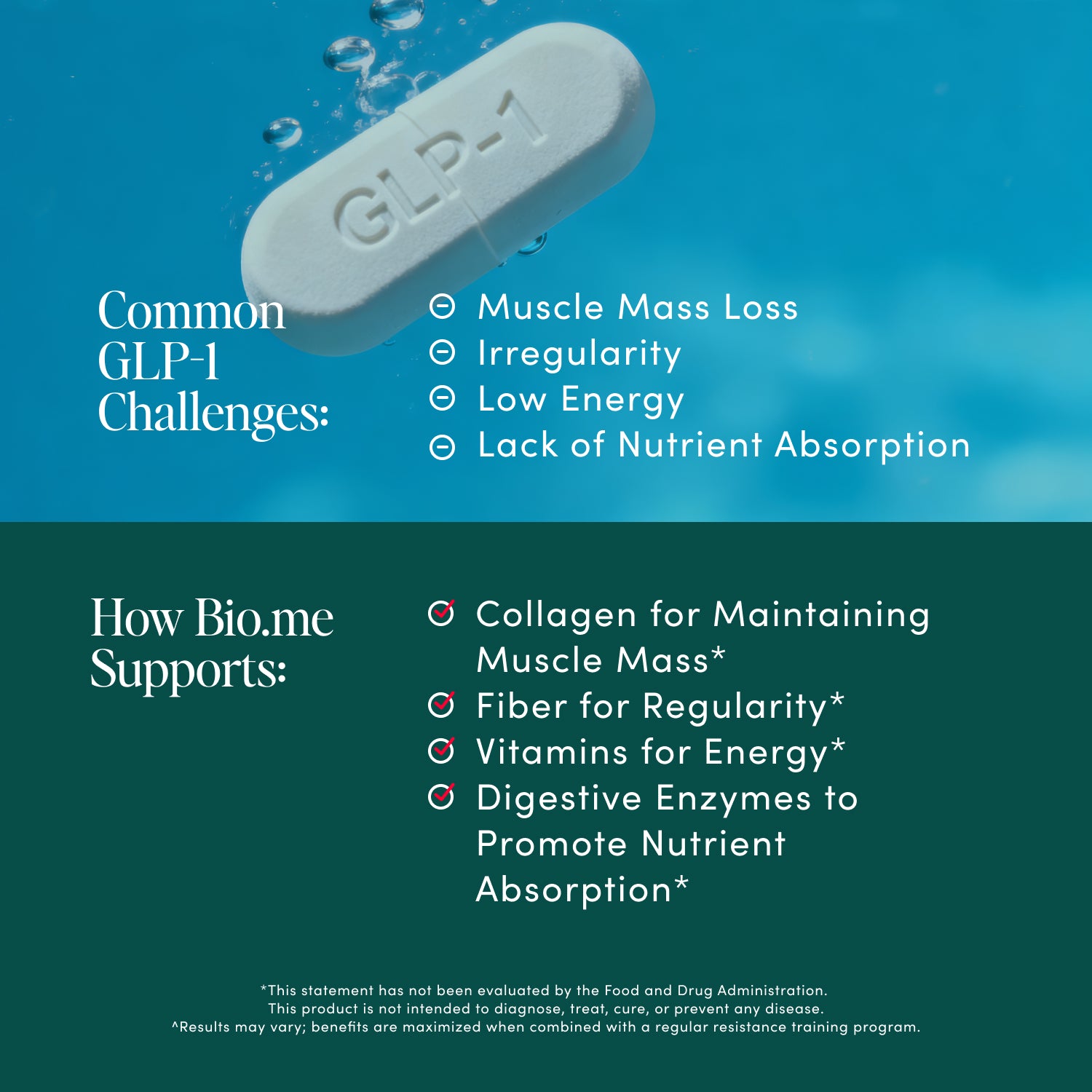 GLP-1 Support